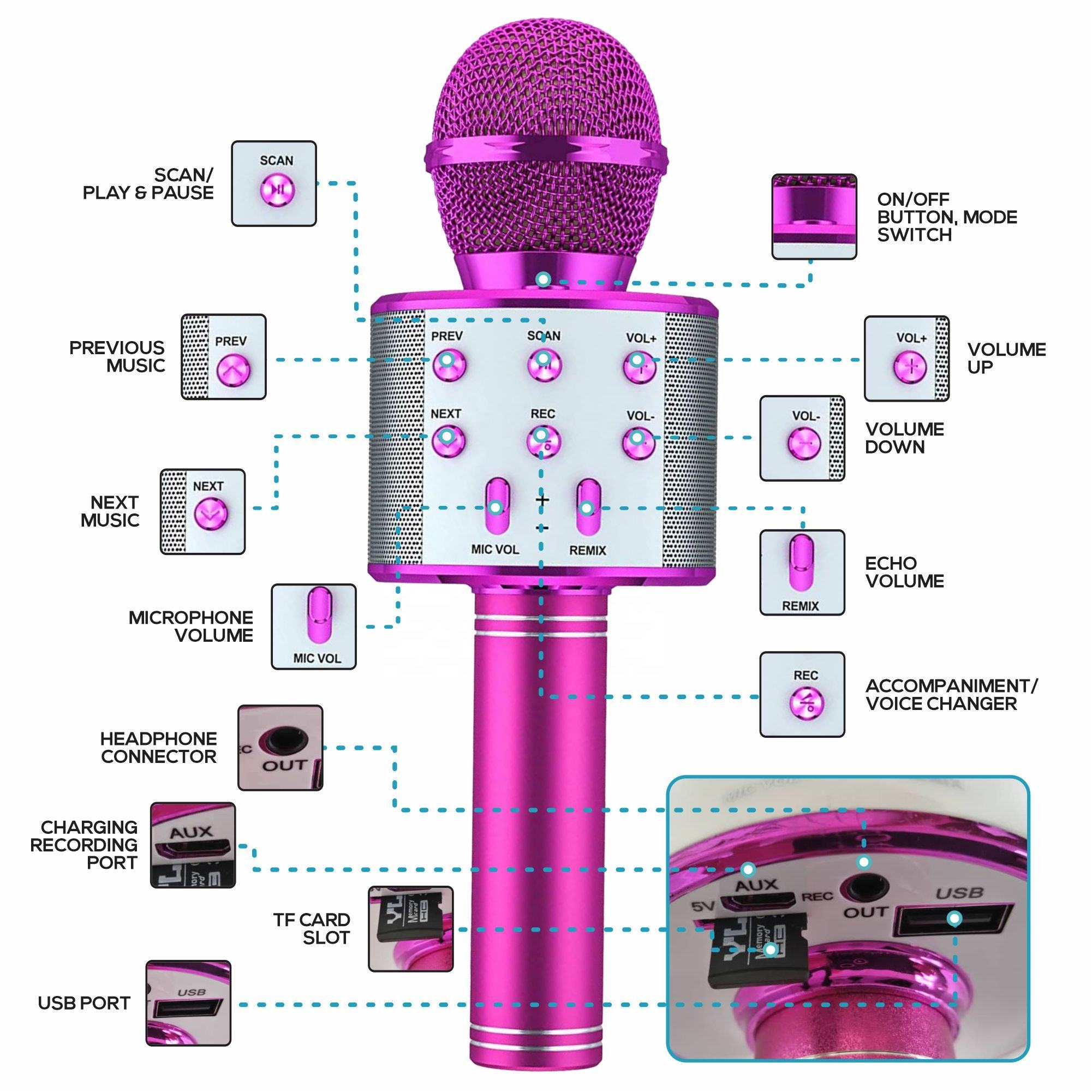 Wireless Bluetooth Karaoke Mic - Kids Microphone Karaoke ulasan dan harga